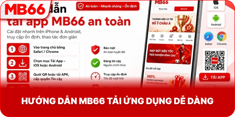 Hướng Dẫn MB66 tải ứng dụng dễ dàng