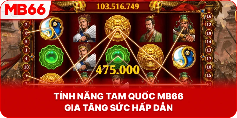 Tính Năng Tam Quốc MB66 gia tăng sức hấp dẫn